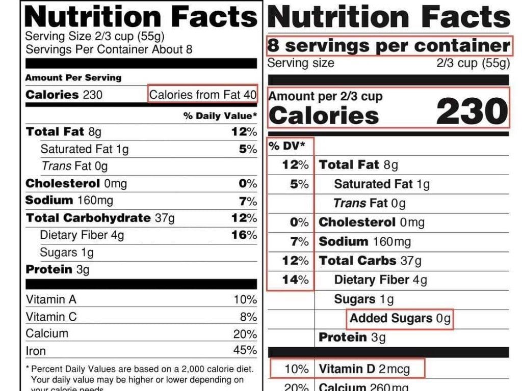 heres-the-brilliant-new-nutrition-label-that-will-make-america-healthier