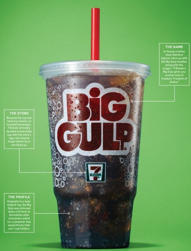 The History of The Big Gulp: A Big Branded Cup