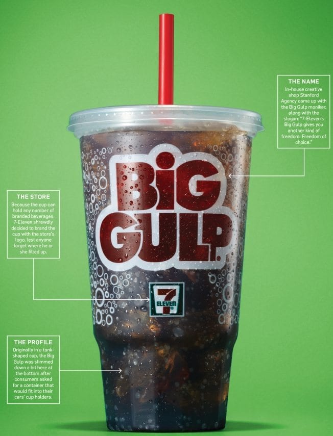 The History of The Big Gulp A Big Branded Cup Incitrio