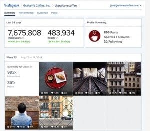 Instagram analytics example